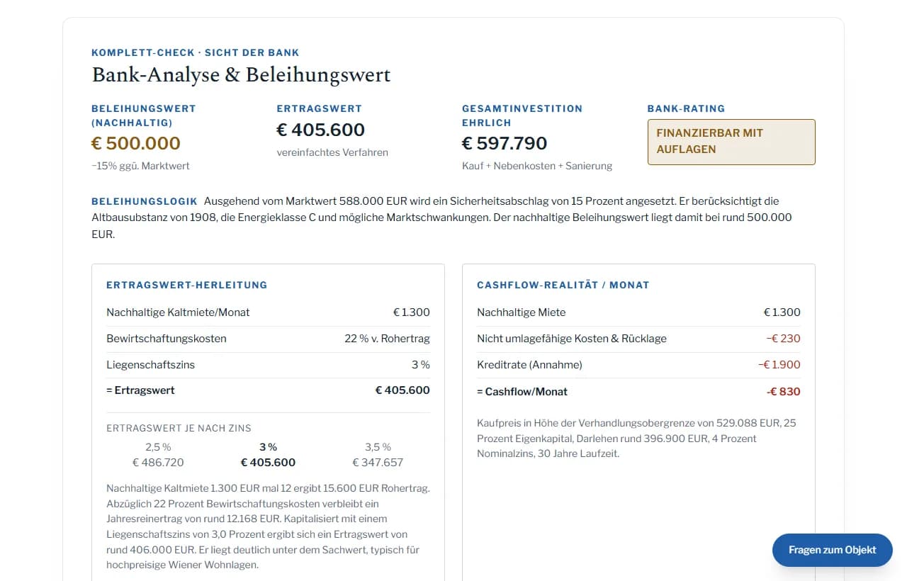 Berichtseite 5: Bank und Beleihungswert